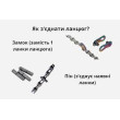 Замки ланцюга піни