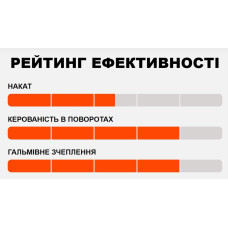 Покришка 29 MAXXIS MINION DHR II 29X2.50 TPI-120X2 Foldable 3CG/DD/TR