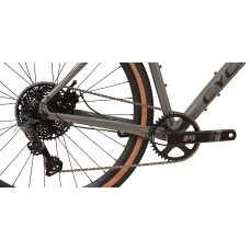 CYCLONE GTX (2025)