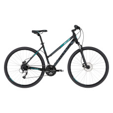 Велосипед Kellys Clea 90 Black Aqua S