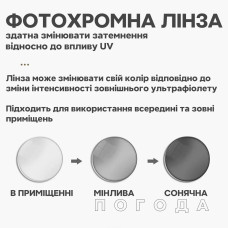 Окуляри фотохромні спортивні велосипедні