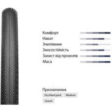 Покришка 28 Hutchinson OVERIDE 700X50 TR TT