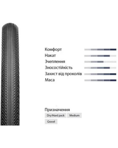 Покришка 28 Hutchinson OVERIDE 700X50 TR TT