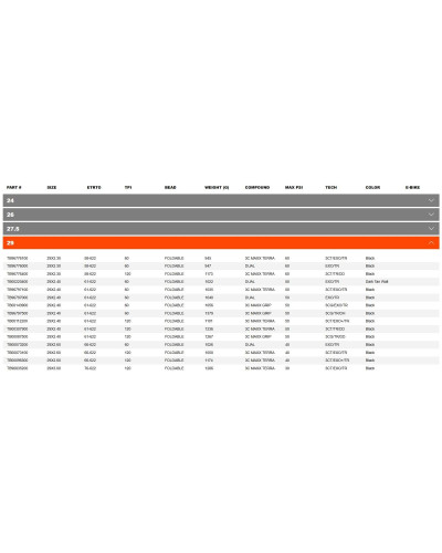 Покришка 29 MAXXIS MINION DHR II 29X2.50 TPI-120X2 Foldable 3CG/DD/TR